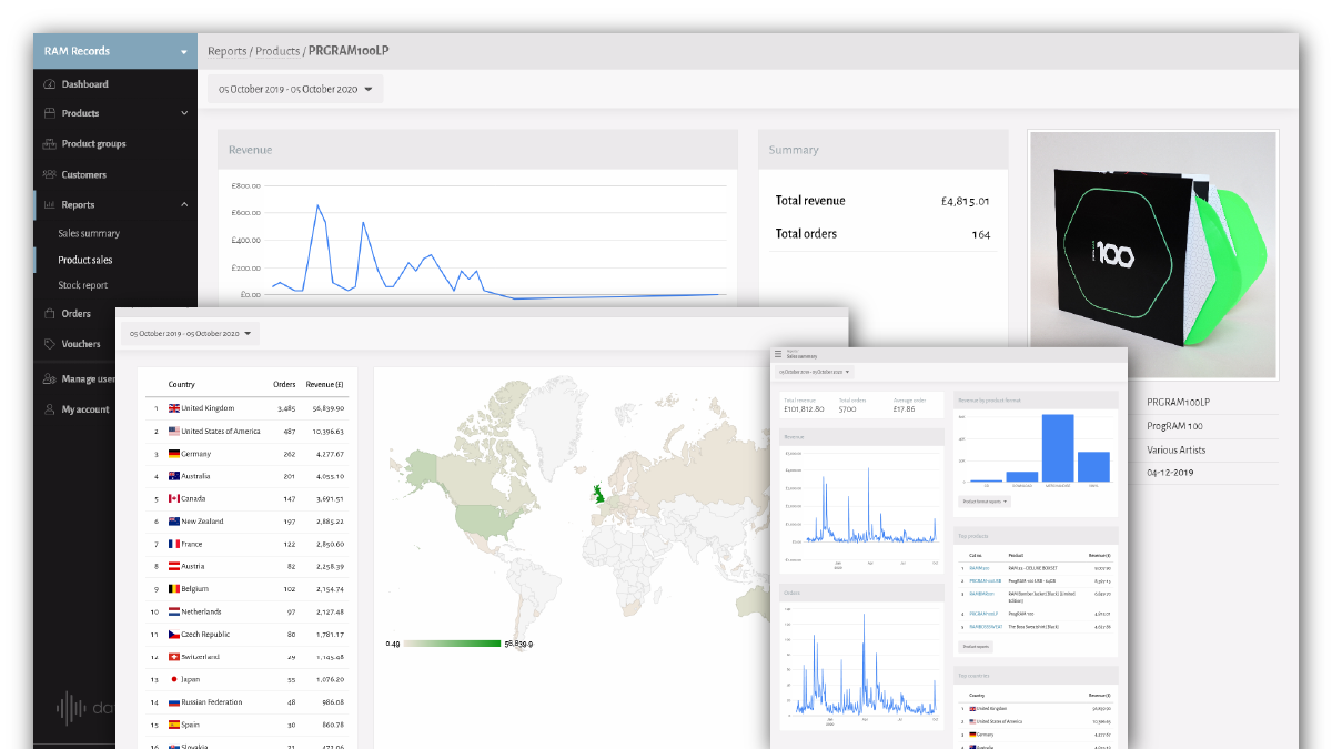 Databeats admin: product report page and various UI elements